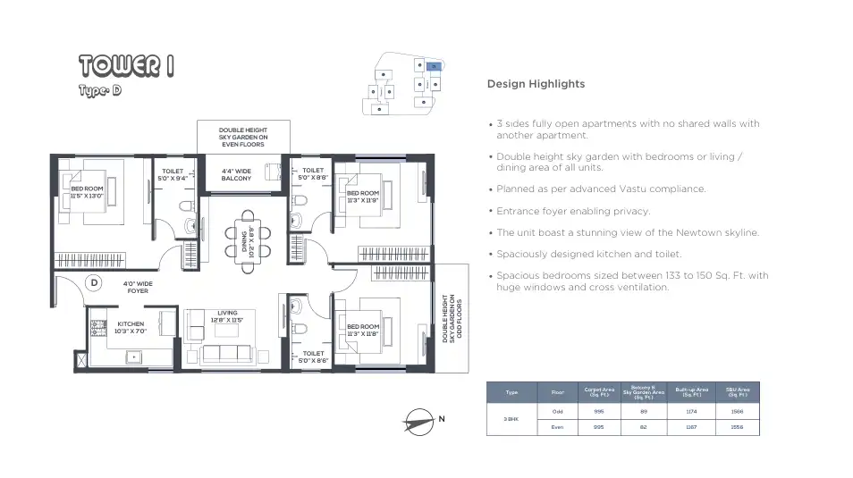 Podium Floor Plan