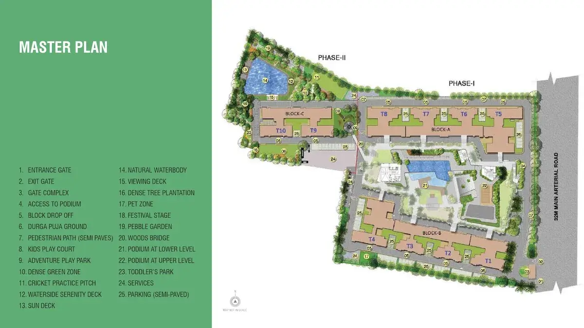 Master Layout Plan