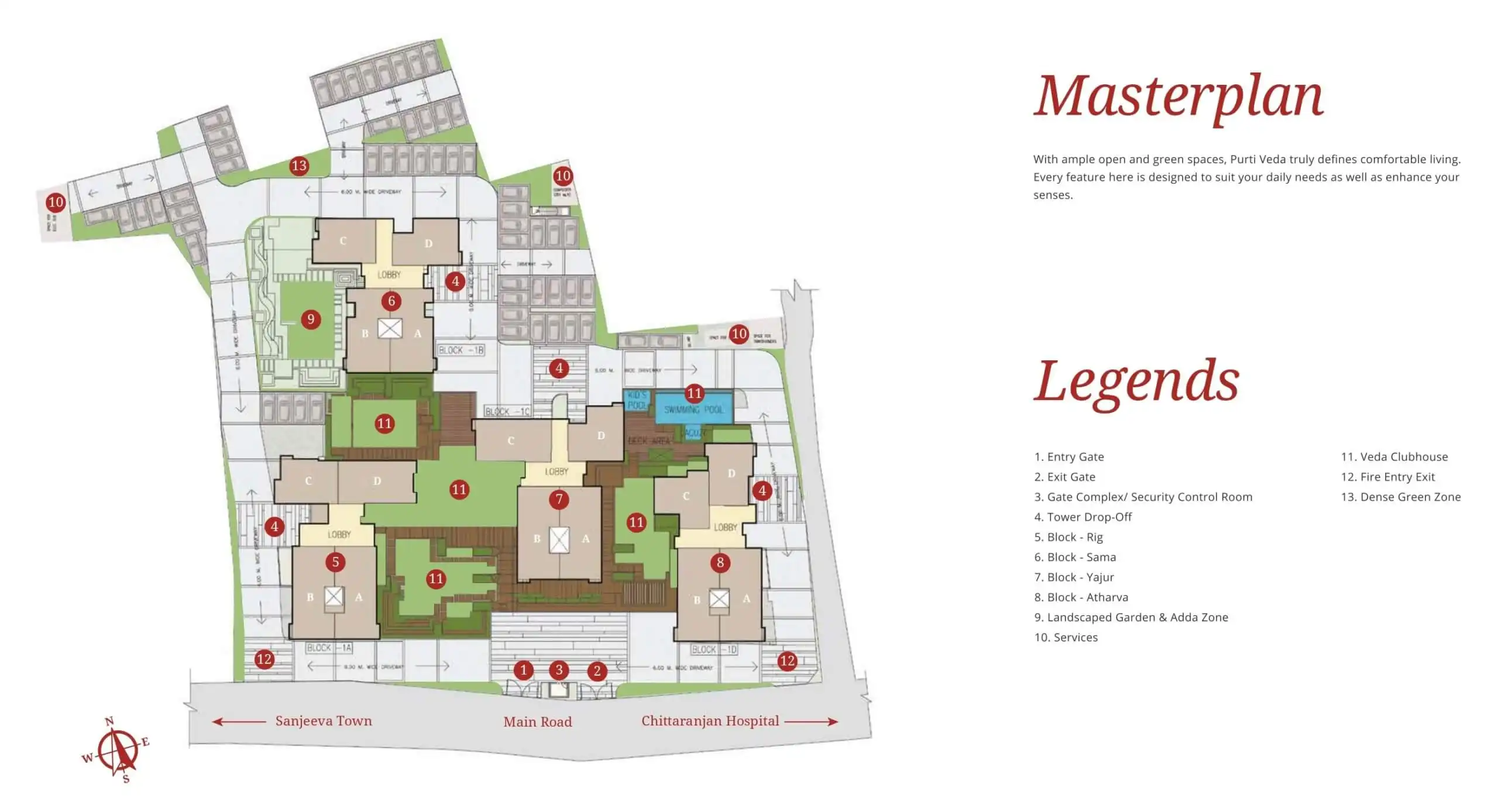 Master Layout Plan